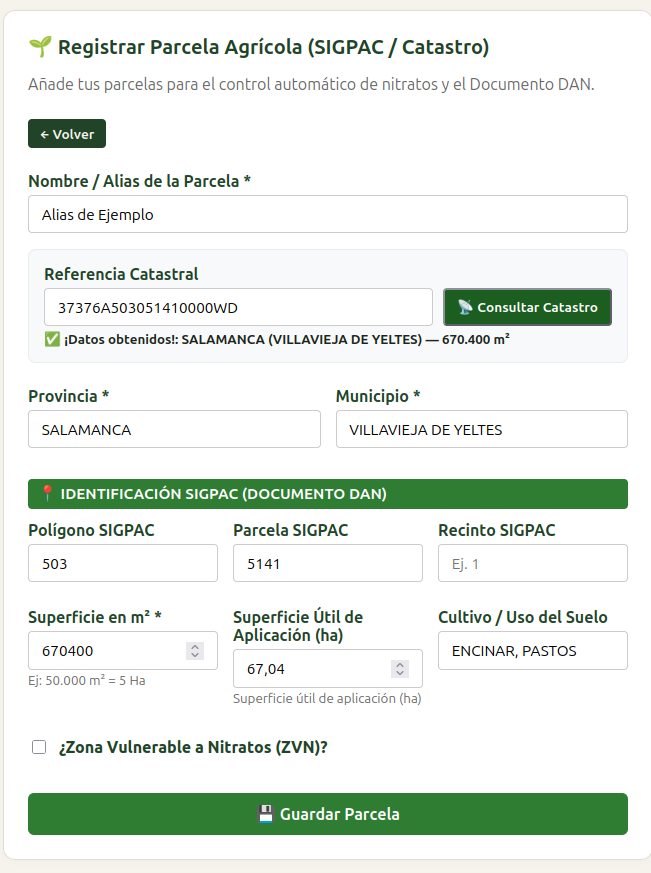 Datos obtenidos del Catastro y SIGPAC
